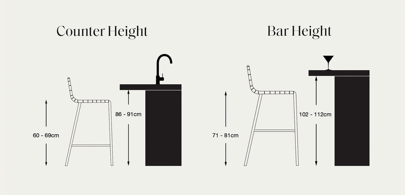 Illustration comparing counter height and bar height stools, showing recommended stool seat heights (60–69cm for counter, 71–81cm for bar) with matching counter heights (86–91cm for counter, 102–112cm for bar).