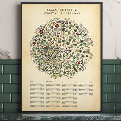 Seasonal Fruit & Vegetable Calendar Poster - Independent Artwork - Industville Lighting UK