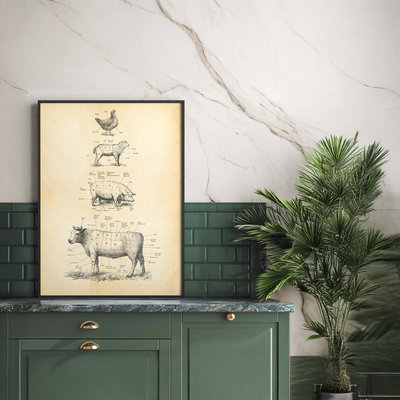 British Meat Cuts Poster - Independent Artwork - Industville Lighting UK