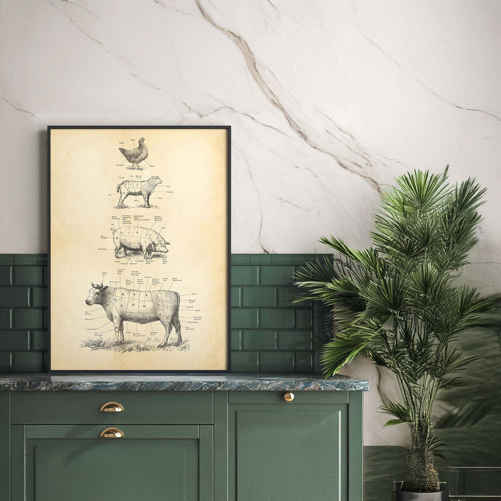 British Meat Cuts Poster Hannah Turpin