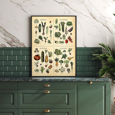 Seasonal Vegetable poster Hannah Turpin